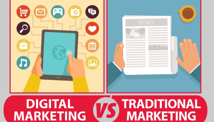 pros and cons of digital media marketing