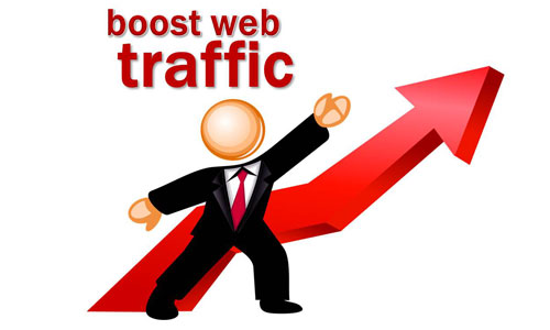 Website Traffic Marketing company, Website Traffic promotion services, best Website Traffic marketing company
